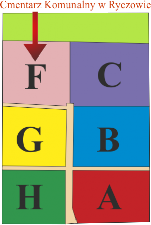 Brak mapy sektorowej