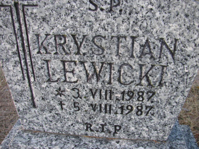 Krystian Lewicki Ogrodzieniec - Grobonet - Wyszukiwarka osób pochowanych